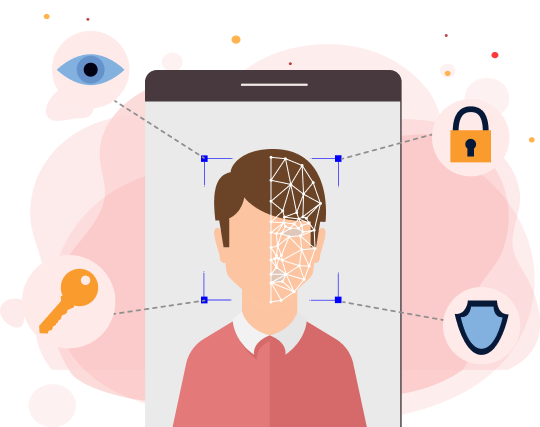Zero-Knowledge Biometrics